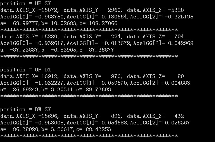 终于用ST官方驱动产生了LIS3DH的中断信号